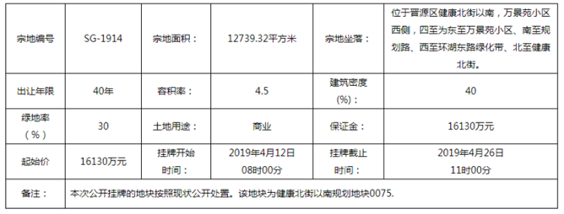 日用品批发行业:市场动态与发展趋势